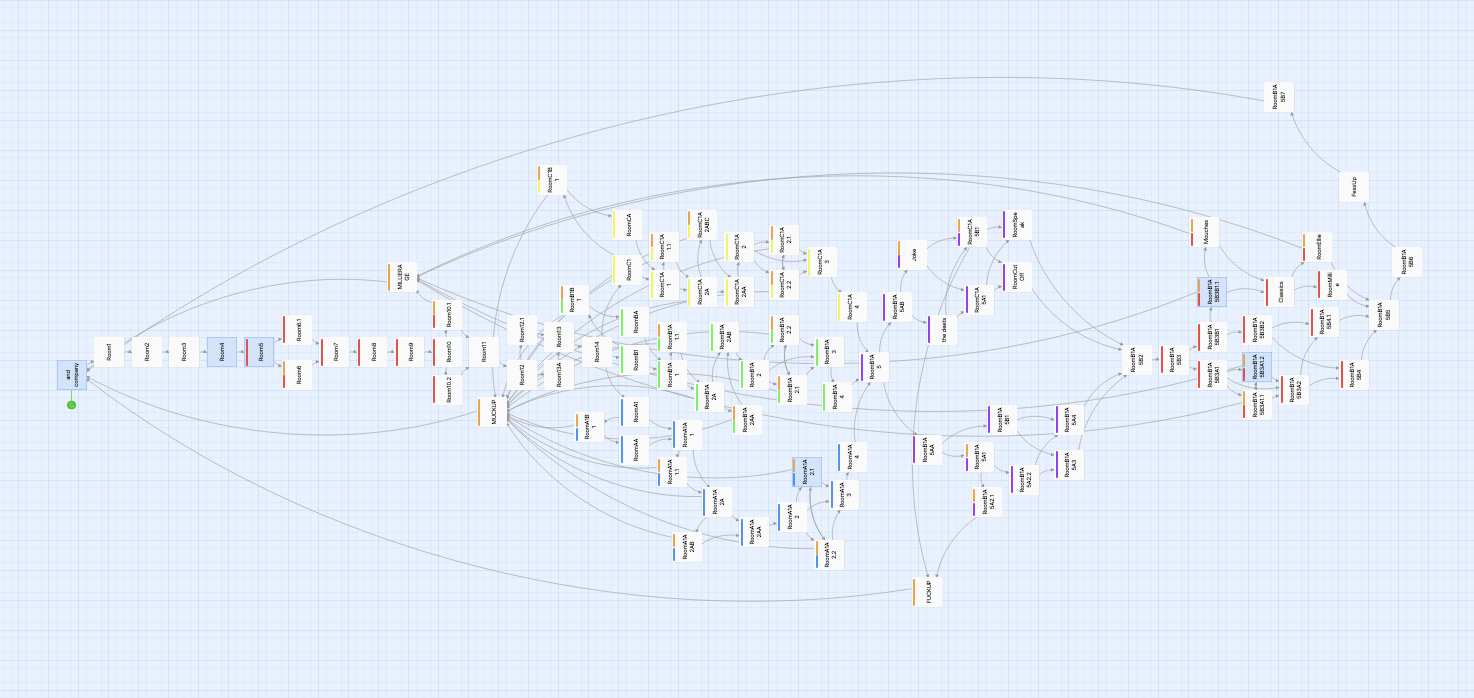 Twine Interactive Mockup